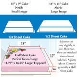 MARIO BIRTHDAY PARTY CAKE TOPPER EDIBLE IMAGE Mario party decorations cake topper sheet cake